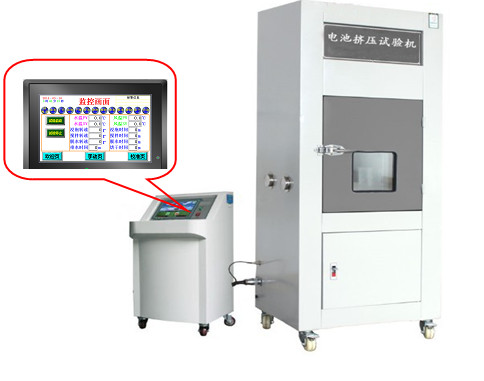 Quality ISO LIYI 1652 Lab Lithium Battery Testing Chamber Safety Crush Extrusion for sale