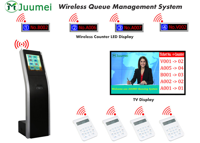 Buy AUTO Queue Management Machine Touch Screen Self Service Multi - function at wholesale prices