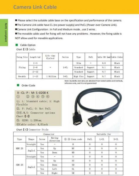 10m Right Angle SDR 26 Pin to SDR 26 Pin Camera Link Cable