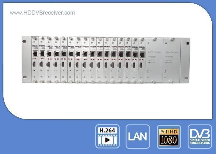 Quality 16 Ways 3U Dual - Streaming Output HD Video Encoder AC 110v - 220V for sale