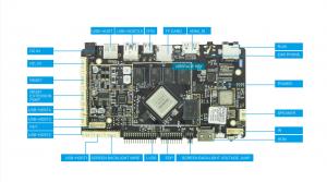 China Six Core All In One RK3399 development board Android Decoder Drives on sale