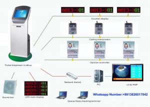 China Multiservice Intelligent Queue Management System Token Number Queue Ticket Machine For Hospital on sale