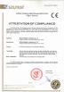 Wondery Trading Co., Ltd Certifications