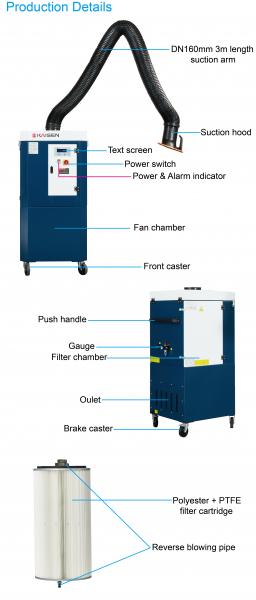 Mobile Intelligent Fume Extractor With 3M160mm Flexible Suction Arm For Welding Working KSZ-1.5S