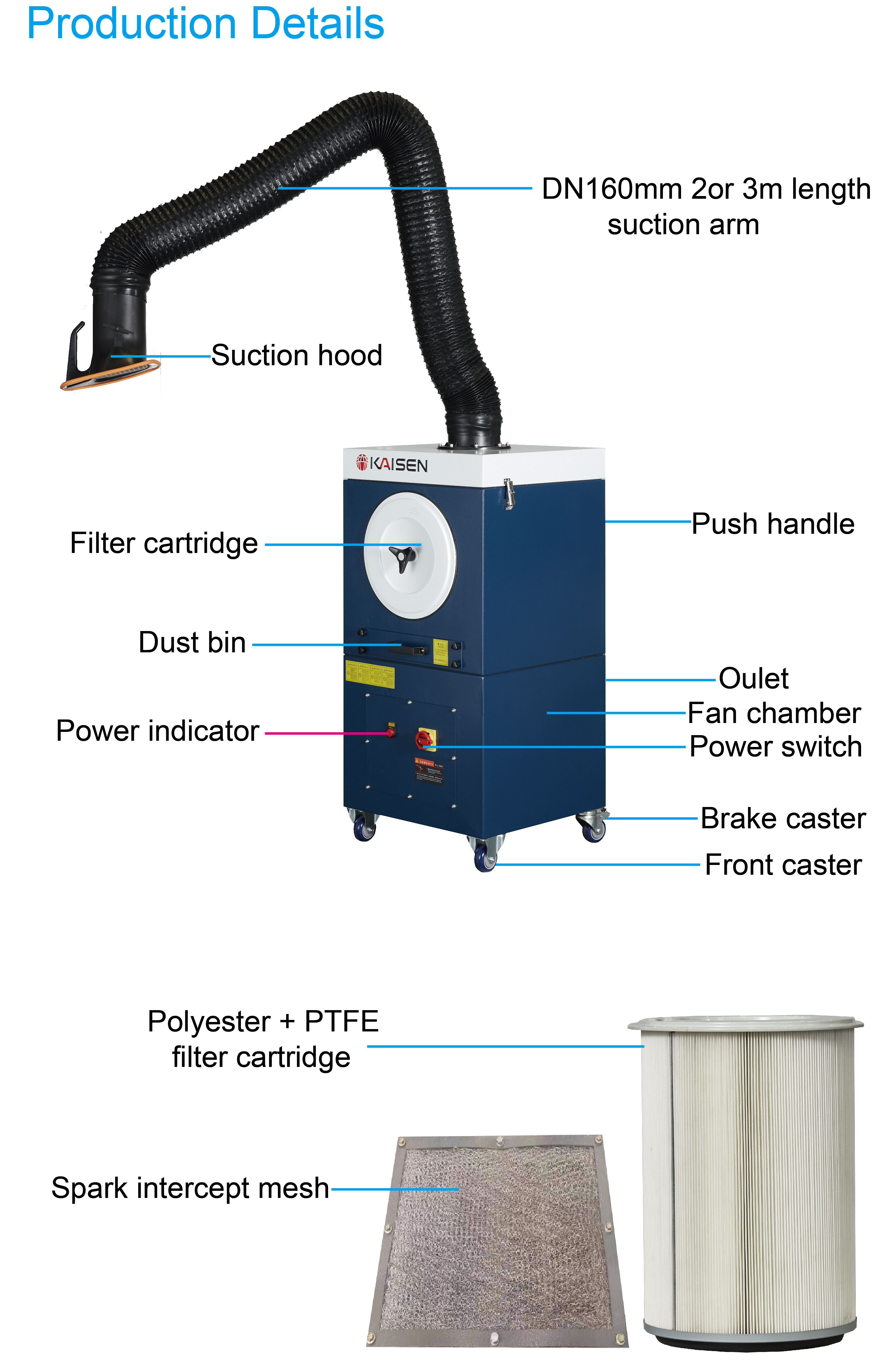 Portable Welding Fume Extractor With Single 3M160mm Flexible Suction Arm For Industrial Dust Collection