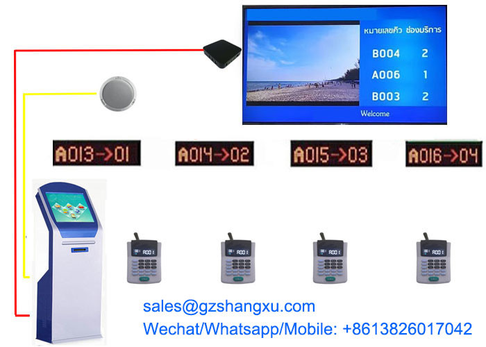 China Banking Service Equipment Automatic QMS Queue Management Token Number Calling and Display System on sale