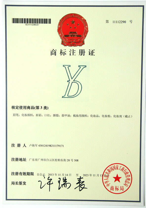 Guangzhou Wenshen Cosmetics Co., Ltd. Certifications