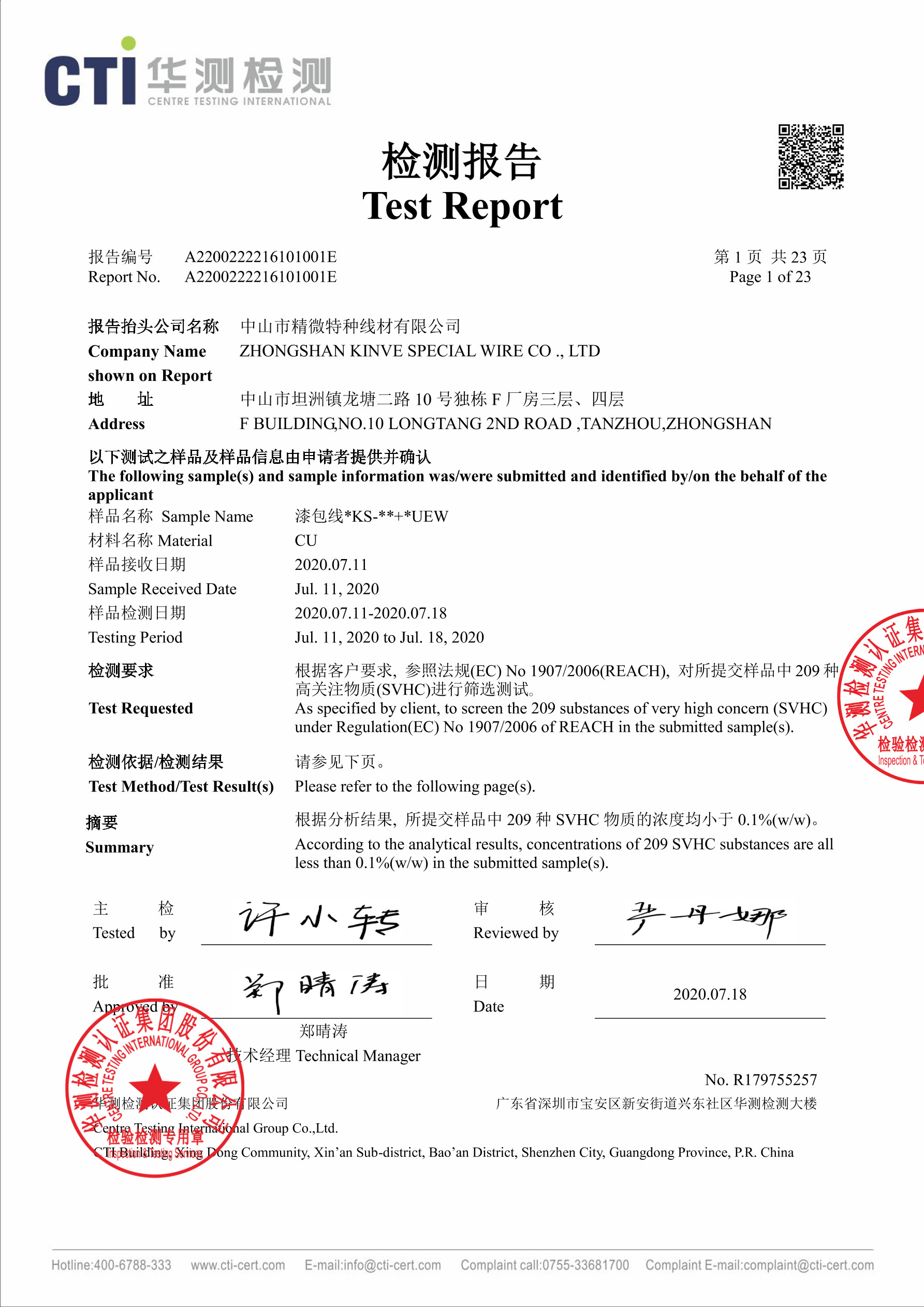Tianjin Ruiyuan Electric Material Co,.Ltd Certifications