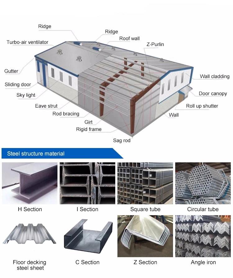 Customized Industrial Structural Steel Structures Fabrication Warehouse Building Workshop