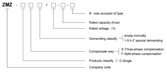 Split Phase Low Voltage Products Integration Power Compensation 450V