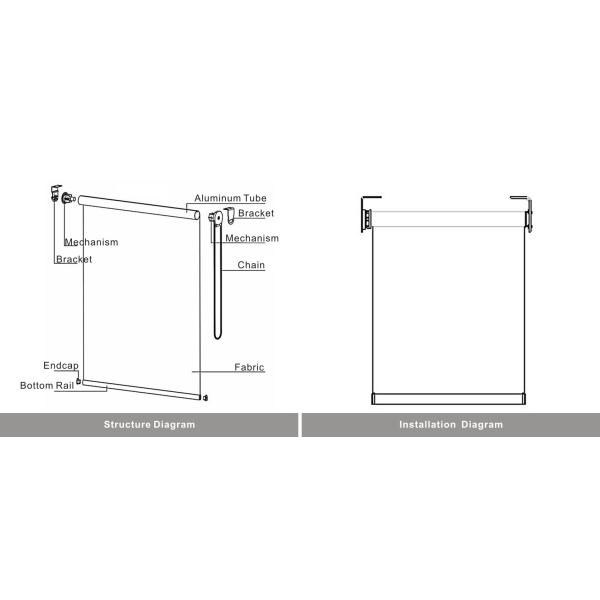 Roller Blind Components Roller Blind Accessory Roller Blind Part