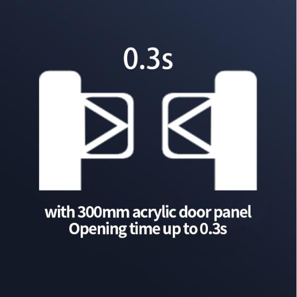 DC24V 40W BLDC Servo Motor with 1:60 Gear Ratio and Clutch for Anti-collision Swing Gate