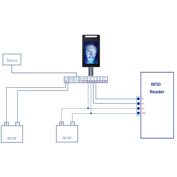 Wiegand Face Recognition Terminal