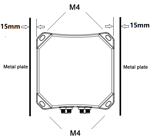 Automobile Mixed Flow Production Line Process Optimization RFID Wall Mounted Reader For Part Identification