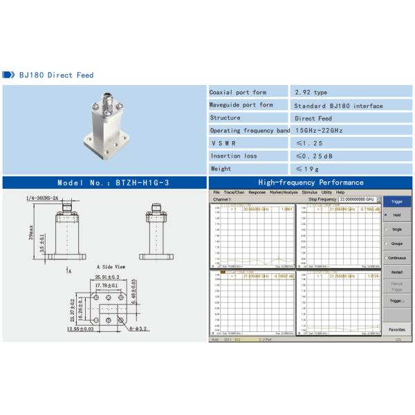 High Performance Waveguide to 2.92 Type Direct Feed Coaxial Adapter BJ180