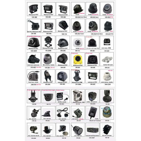 4CH AHD 1080P School Bus Mobile DVR Kit Vehicle Surveillance Solution