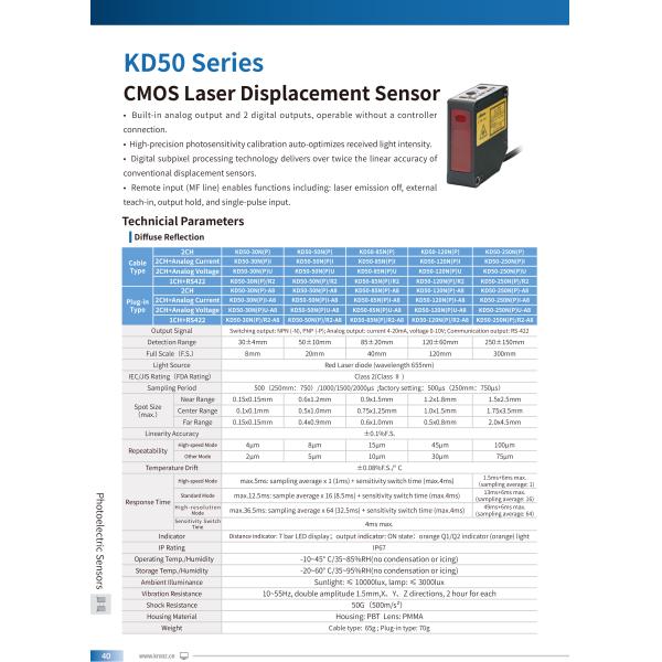 IP67 Photo Electric Sensors For Industrial Applications CMOS Laser Displacement Sensor