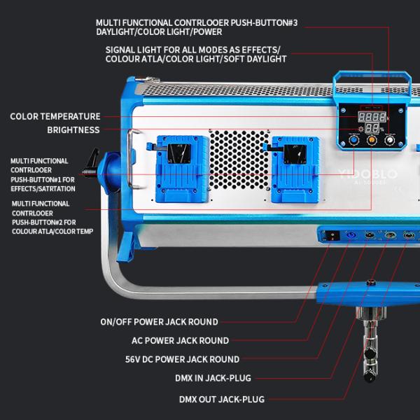 AI-5000Bi Professional LED Video Studio Lights CRI 96 240V CCT With Softbox Flight Case