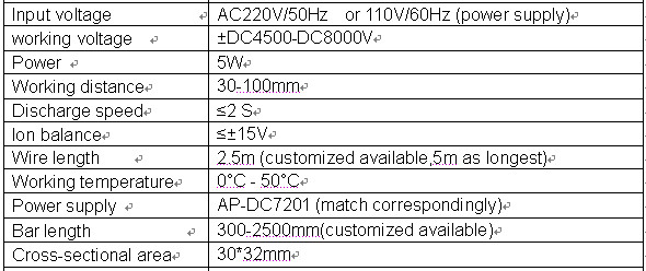 AP-DC5703 Industrial 30 - 100mm Bar Type Ionizer Static Eliminator Bar For Paper