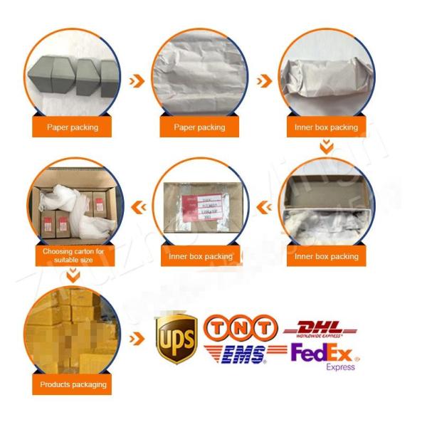 Tamping Tine Tools Tungsten Carbide Tips Carbide Wear Parts For Railway Industry