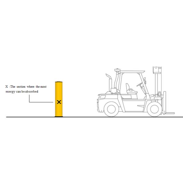 B06: Anti-Collision Guardrails Safety Post Warehouse Safety Bollard Traffic Guardrails