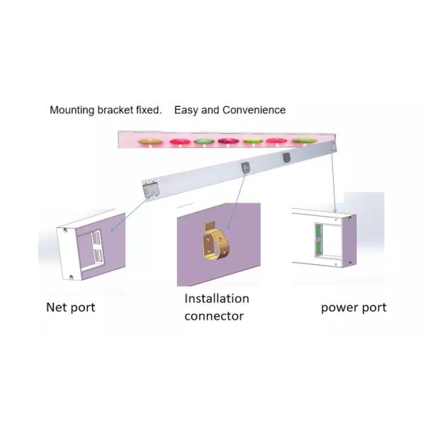 High Definition P2 Shelf LED Display For Supermarket