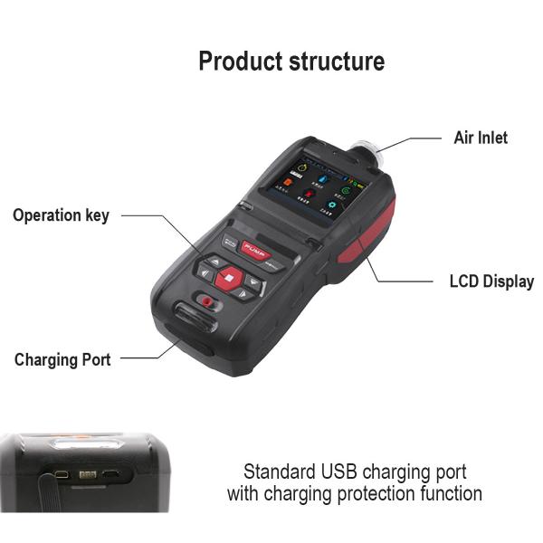 Ms500 Portable Multi Gas Detector Universal 5 In 1 Hand Held For Coal Mines