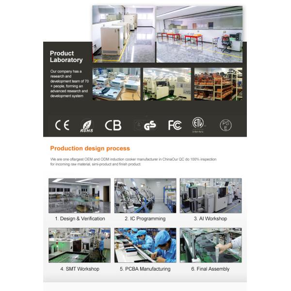 Bridge Zone Double Induction Hob 5500W Touch Control Hidden