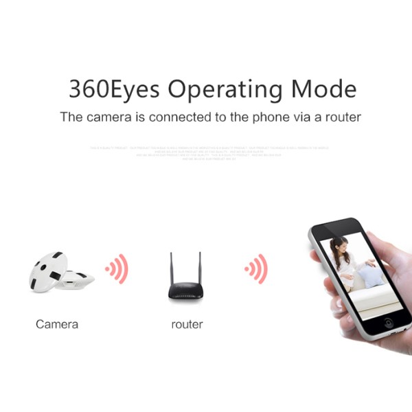 Ceiling Mount 1.3MP 360 Degree Panoramic IP Camera / 1.44MM Lens Fisheye Security Camera