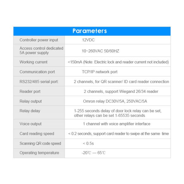 TCP HTTP QR Code Reader Access Control Wiegand IC Card Reader RS232