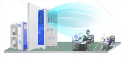 Energy-Saving and Environmentally Friendly Industrial Air Conditioner with High Air Volume for Large Workshops