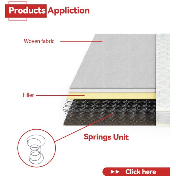 Bonnell Spring Coils Mattress and Boxspring Sleepwell Mattress Price Single Spring Mattress