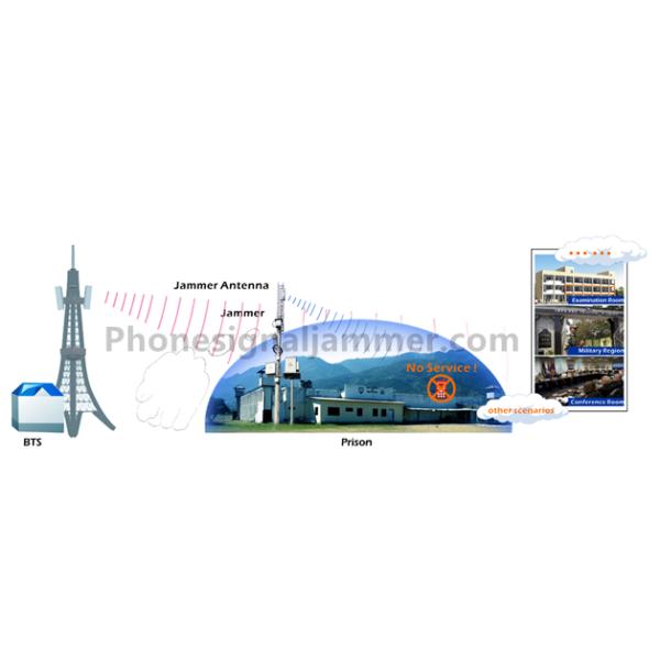 CDMA 450MHz Prison LTE Signal Jammer Blocker Modular With Cooling Fan