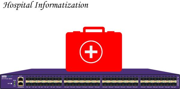 Net TAP Network Traffic Monitor for Hospital Infomation Data Center Monitoring