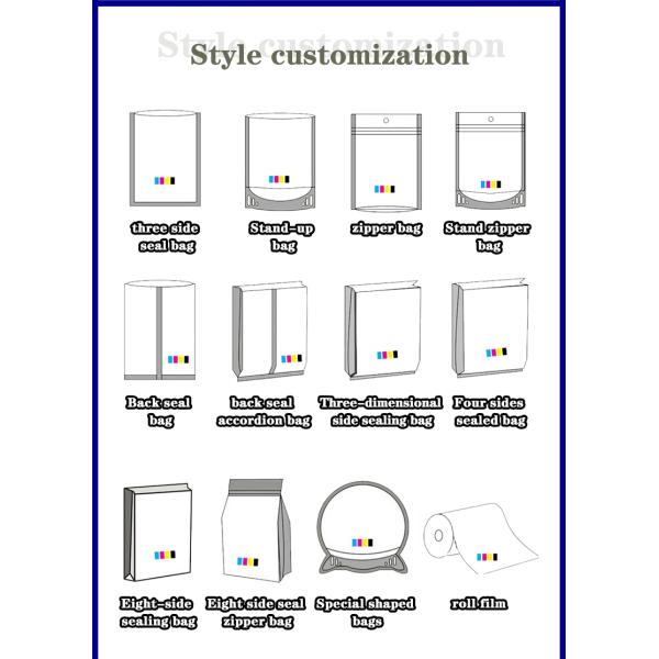 Customized Logo Recyclable Pet Flat Bottom Square Bottom Aluminum Foil Zipper Pouch Coffee Food Tea Snacks Packaging Bag