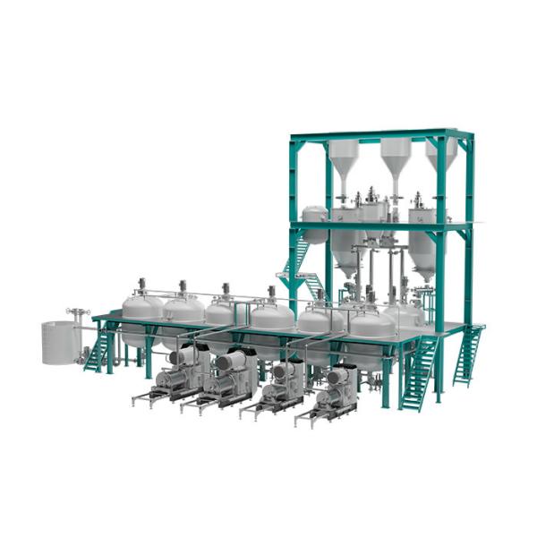 High Flow PLC Screen NMM Large Bead Mill , Powerful Grinding / Dispersing Bead Mill
