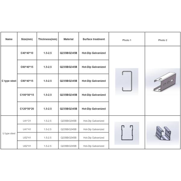Aluminum Frame Solar Panel Mounting Bracket PV Solar Panel Stand Racking Structure