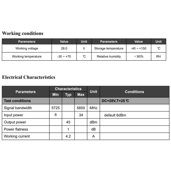 40W Wireless High Power Linear Amplifier With 1dB Power Flatness for 5725-5850MHz
