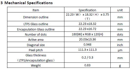 120 X 180 Resolution PMOLED Display , 0.95 Inches Full Color OLED Display