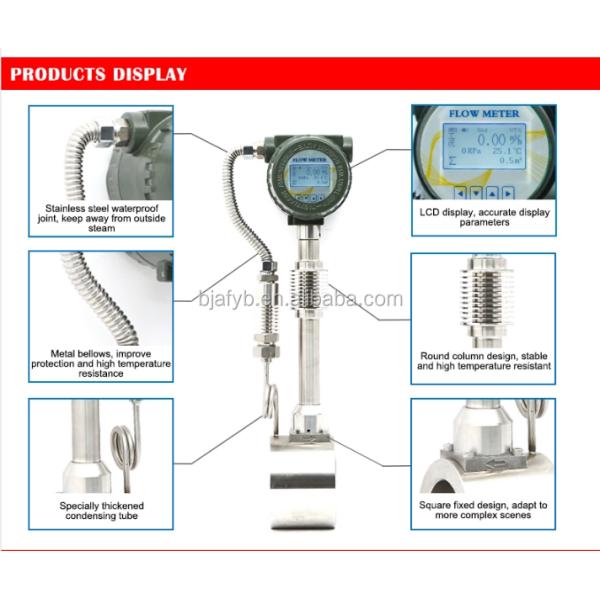 Water Flowmeters IVANPER Oil Vortex Flowmeter For ODM Customized Support