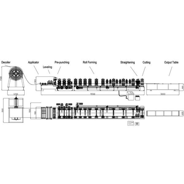 Fully Automatic Change the Size CZ Steel Purlin Channel Shape Making Roll Forming Machine