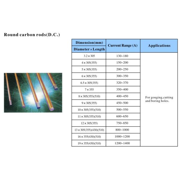 Direct Current Round Carbon Rods , Direct Current Rectangular Carbon Rods