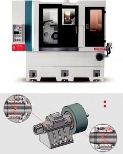 Quality Manual 0.2MPa CNC Centerless Grinder , FX-20G Multipurpose CNC Grinding Machine for sale