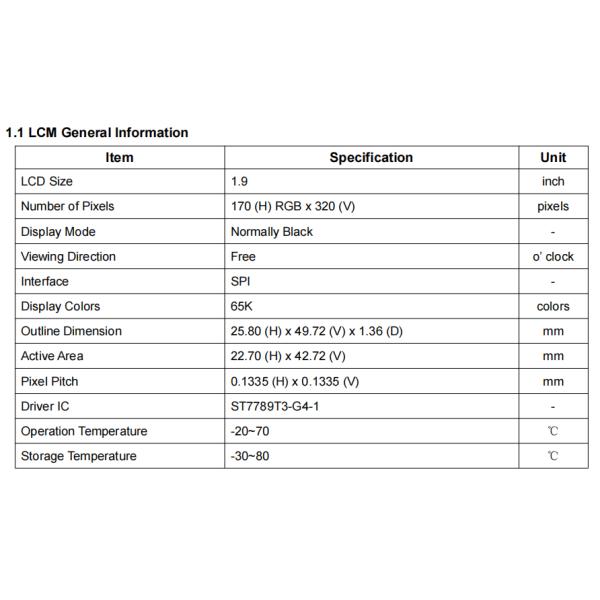 1.9 Inch TFT LCD Module With SPI Interface 700nits Portable LCD Screen