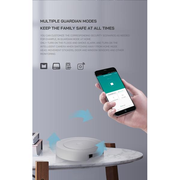 Homelife Tuya Multimode Gateway 1920x1080 APP Control Waterproof