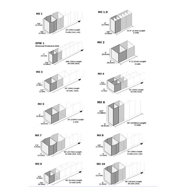SGS Passed Defensive Hesco 5mm Military Barrier