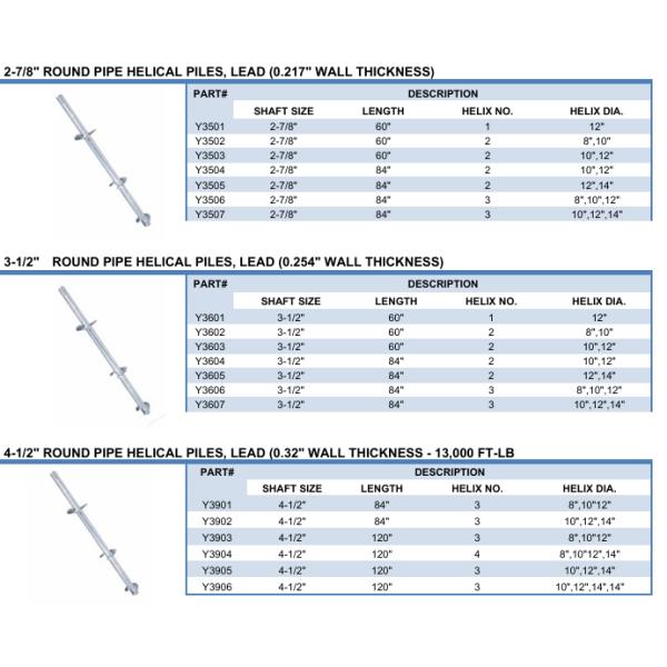 Solar Mounting System Portable Foundation Round Shaft Helical Spiral Pile Anchor