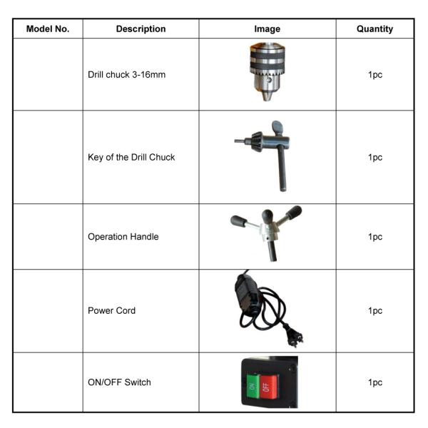 110 RPM Hole Cutting Machine Portable For Max 114 Mm In Diameter Hole Saw Machine