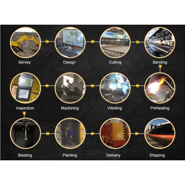 Q355B+NM400 Wide Ditch Cleaning Bucket Mud Bucket Excavator Attachment for 8-11T Excavator for River Cleaning with High Quality