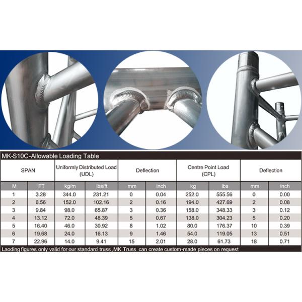 20*2mm Main Tube Square MK 100 mm Small Stage Lighting Truss for Live Performances